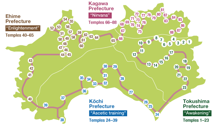 Shikoku 88 temples pilgrimage